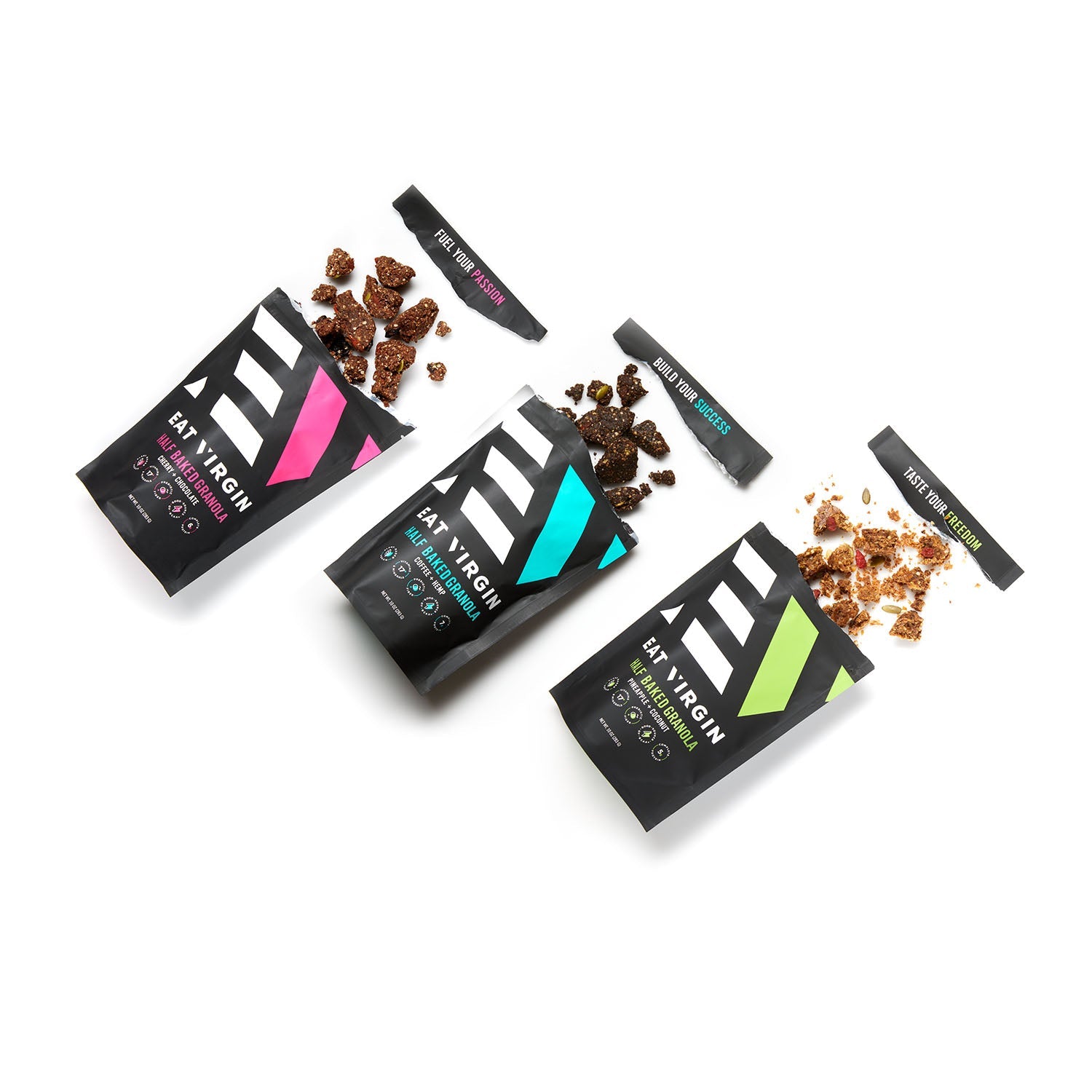 Beauty Granola